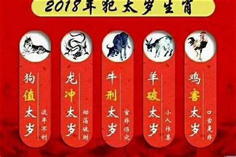 2023犯病符如何解|2023年犯太岁的五大生肖如何化解